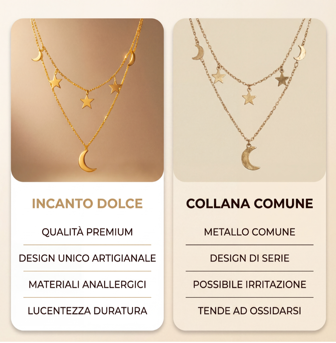 Collana Doppia Luna e Stelle – Acciaio Inossidabile Anallergico, Non Sbiadisce e Waterproof